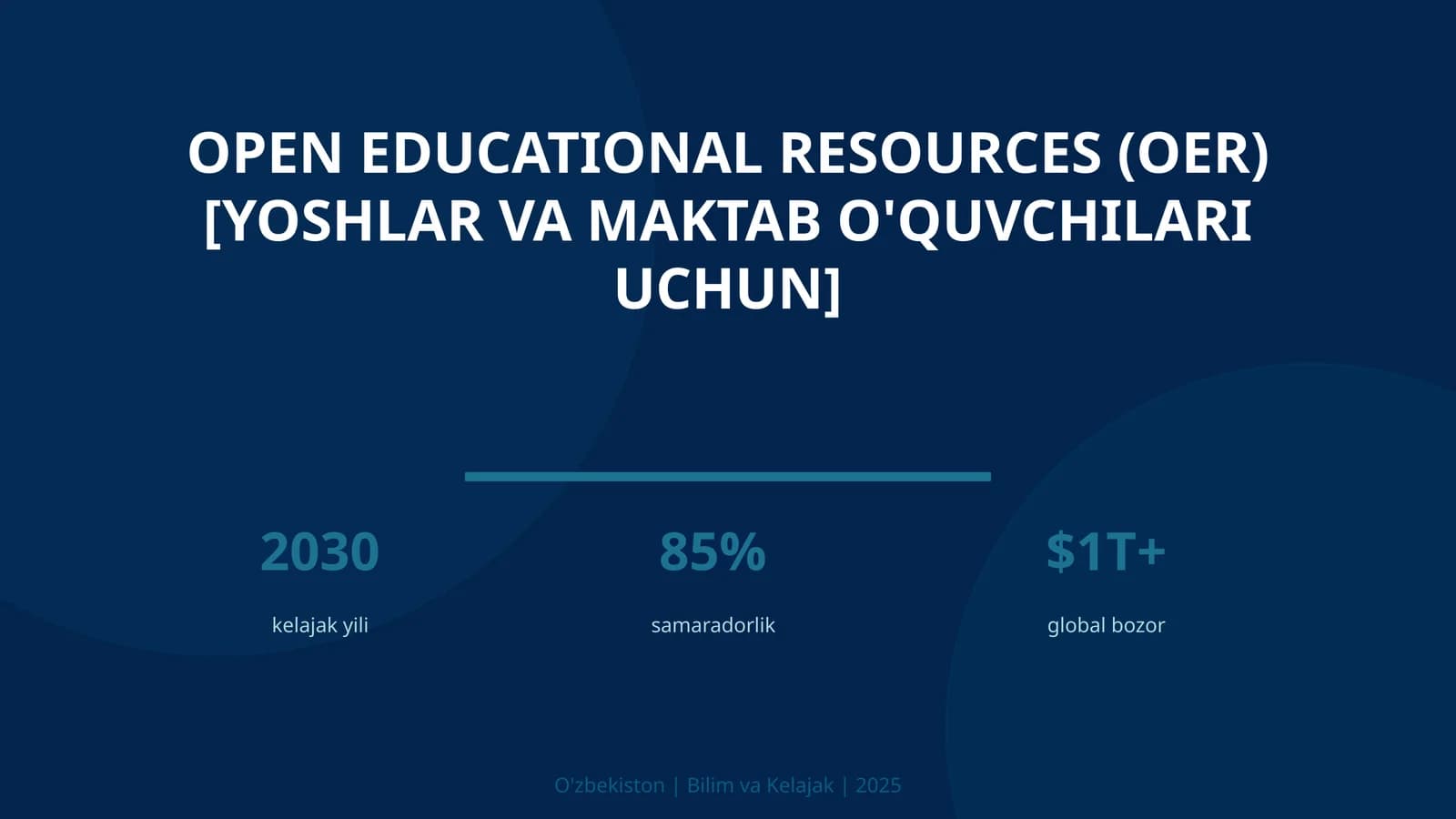 Open educational resources (OER) [yoshlar va maktab o'quvchilari uchun]