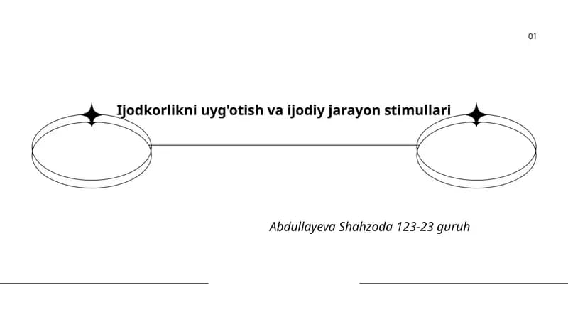 Ijodkorlikni uyg'otish va ijodiy jarayon stimullari