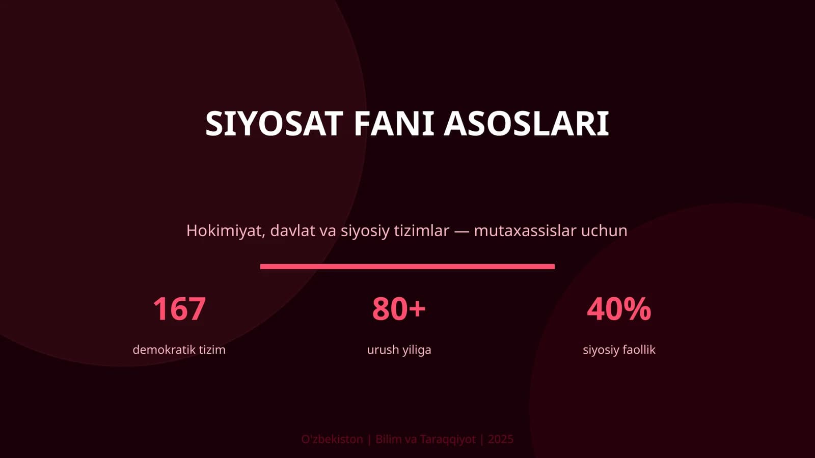 Siyosat fani asoslari