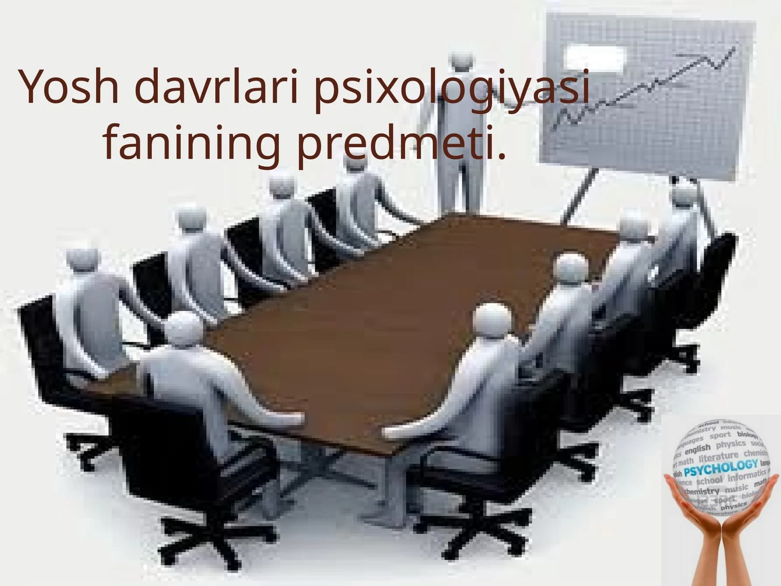 Yosh davrlari psixologiyasi fanining predmeti