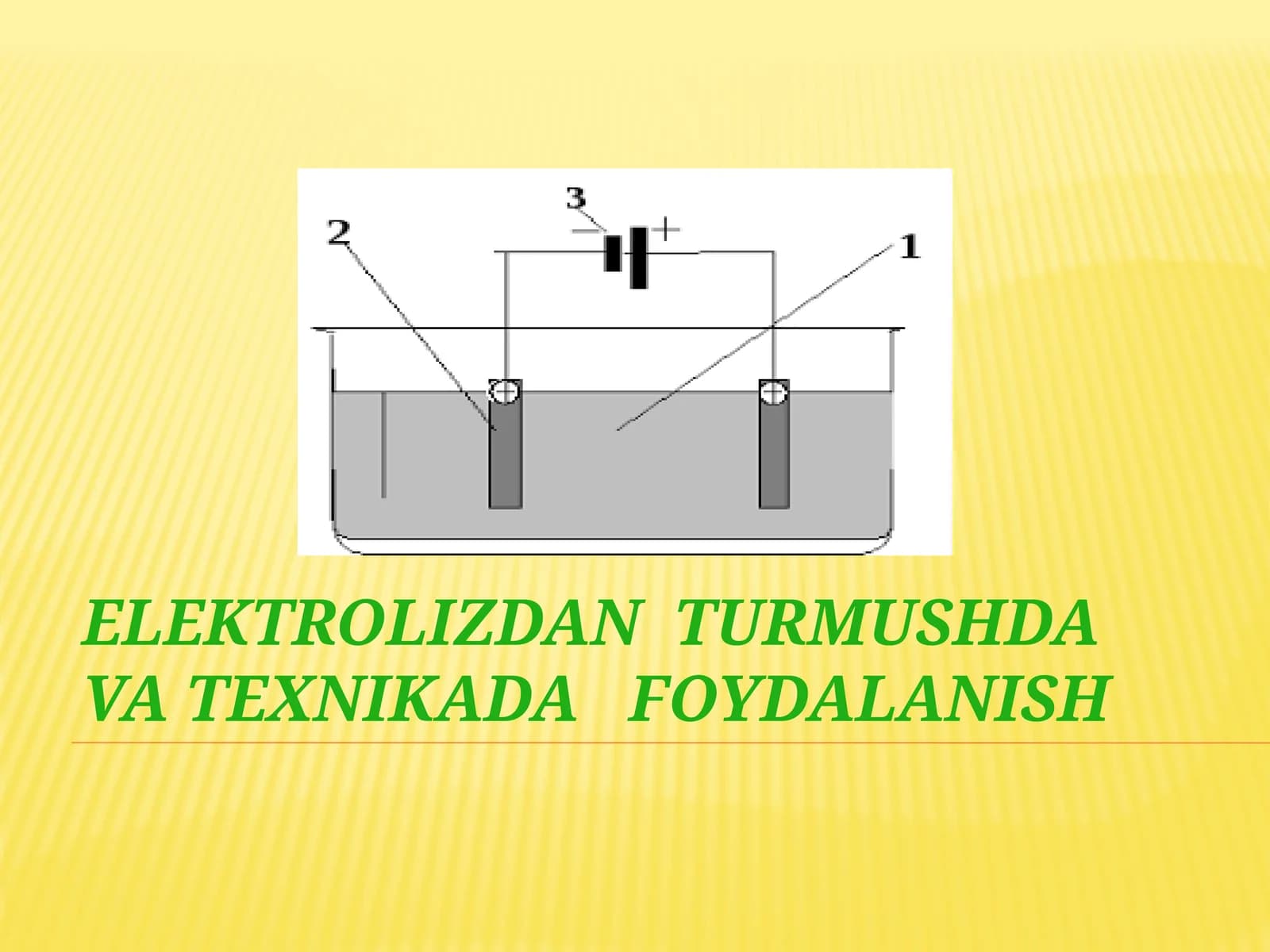 ELEKTROLIZDAN TURMUSHDA VA TEXNIKADA FOYDALANISH