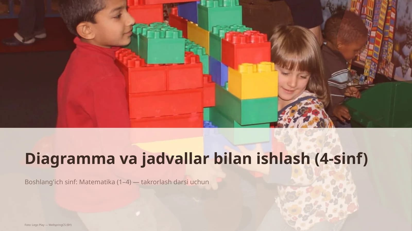 Diagramma va jadvallar bilan ishlash (4-sinf)
