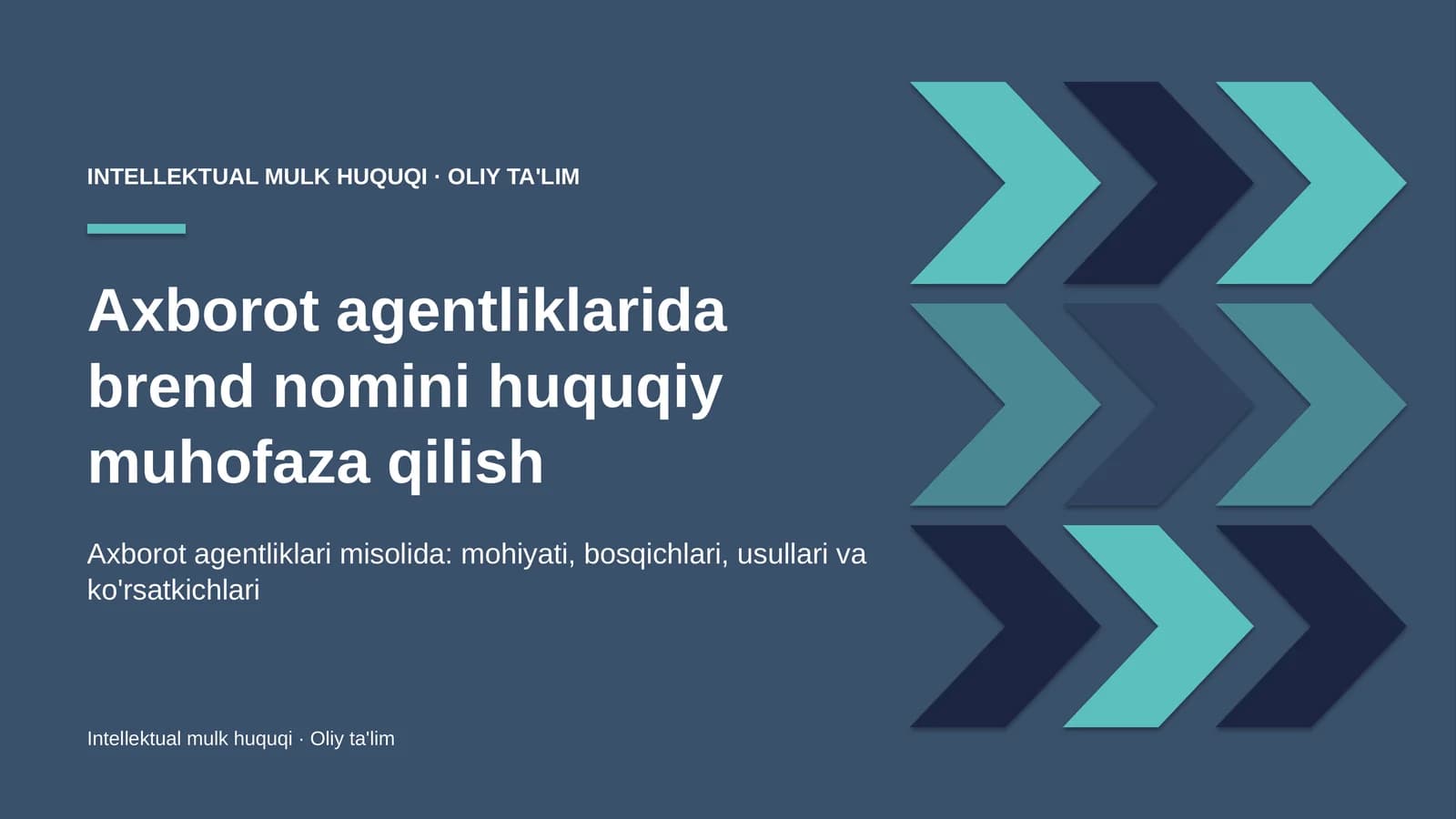 axborot agentliklarida brend nomini huquqiy muhofaza qilish 1258