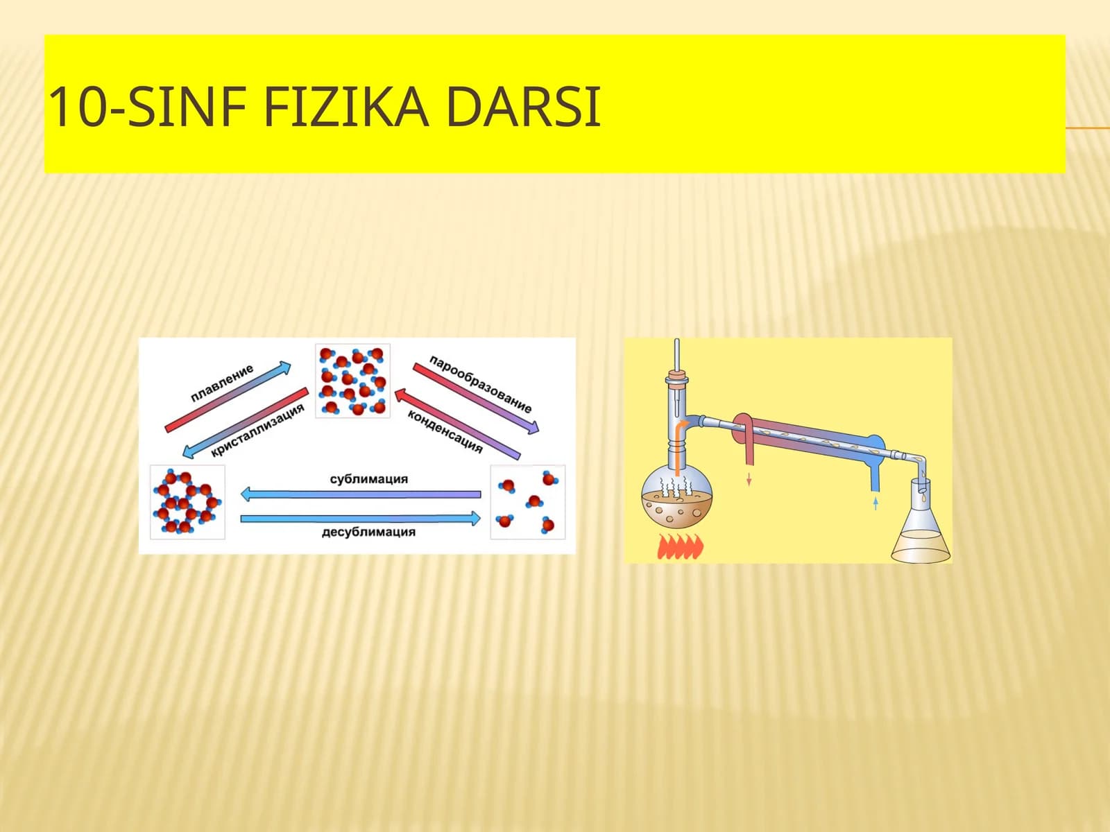 Fizika - Suyuqliklar va gazlarning o'zaro aylanishi (10-sinf)