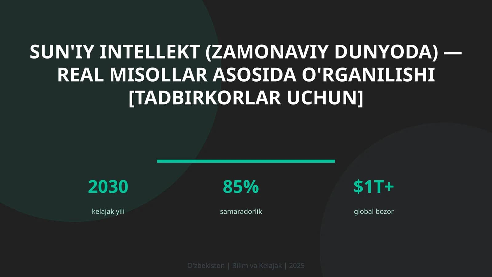 Sun'iy Intellekt (Zamonaviy Dunyoda) — Real Misollar Asosida O'rganilishi [Tadbirkorlar Uchun]