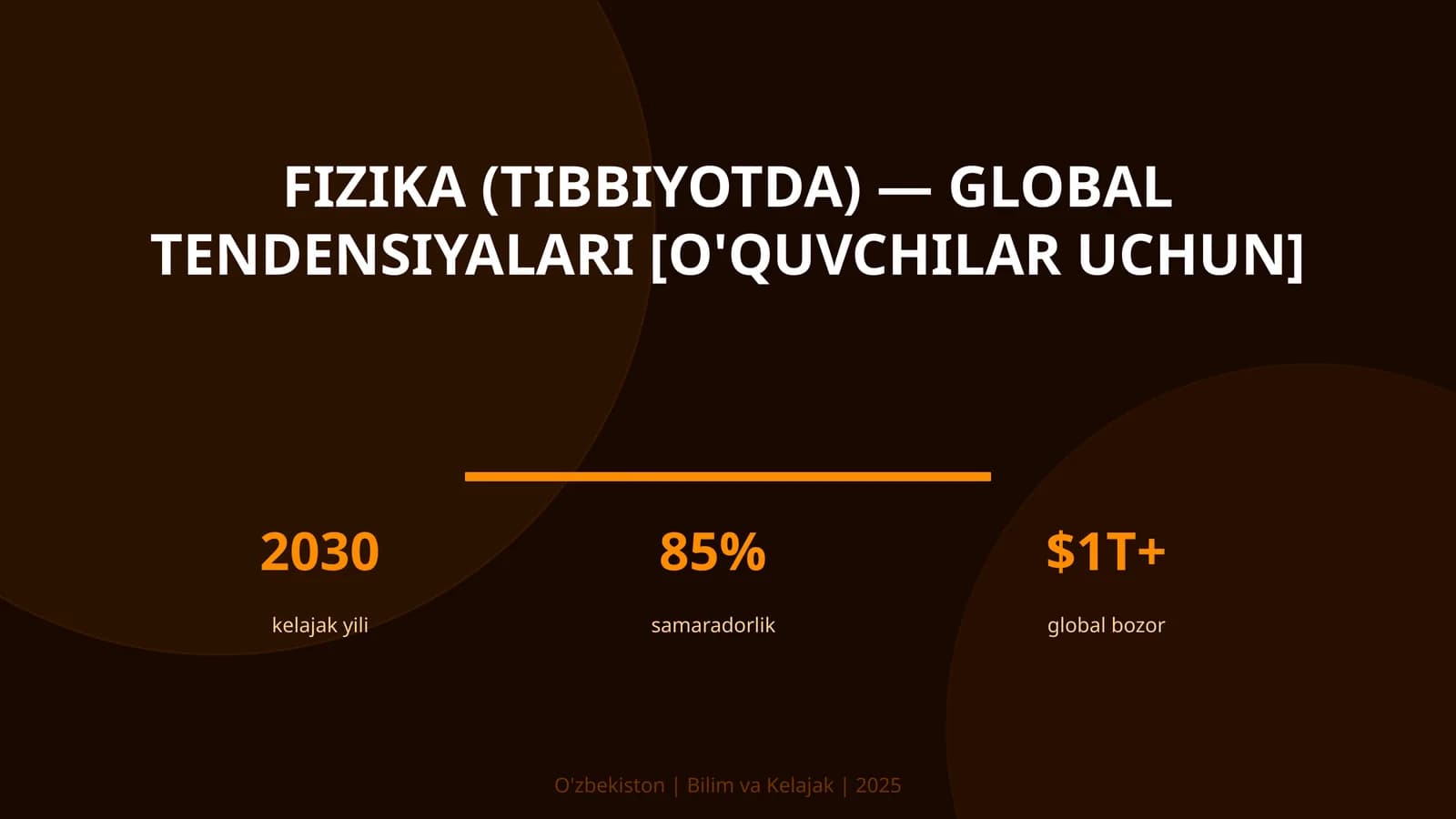 Fizika (tibbiyotda) — global tendensiyalari [o'quvchilar uchun]