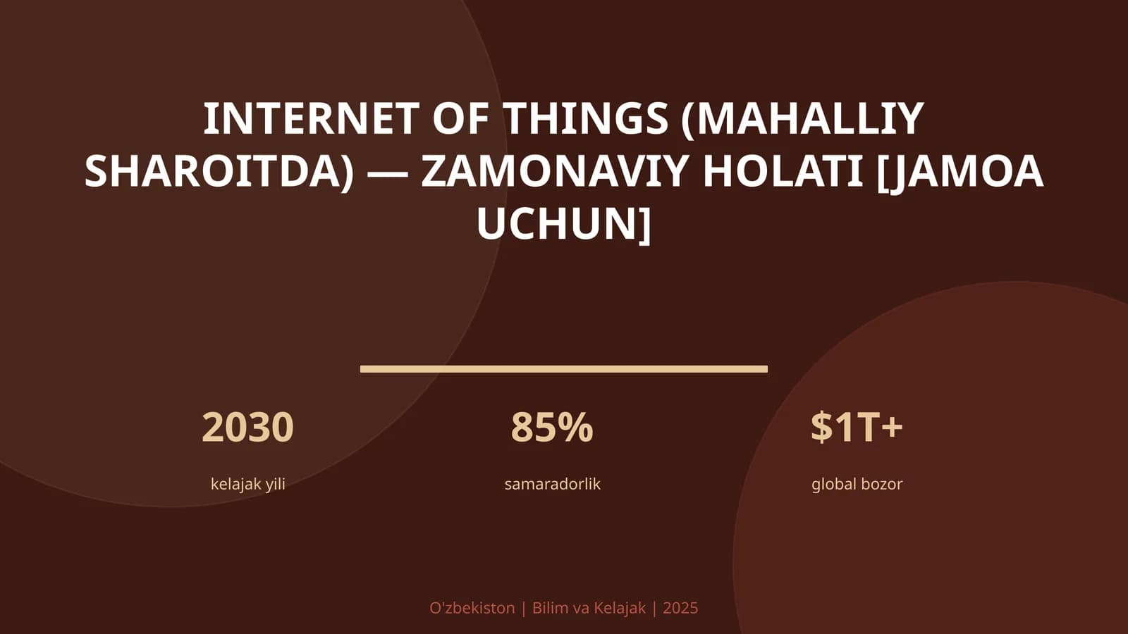 Internet of Things (mahalliy sharoitda) — zamonaviy holati