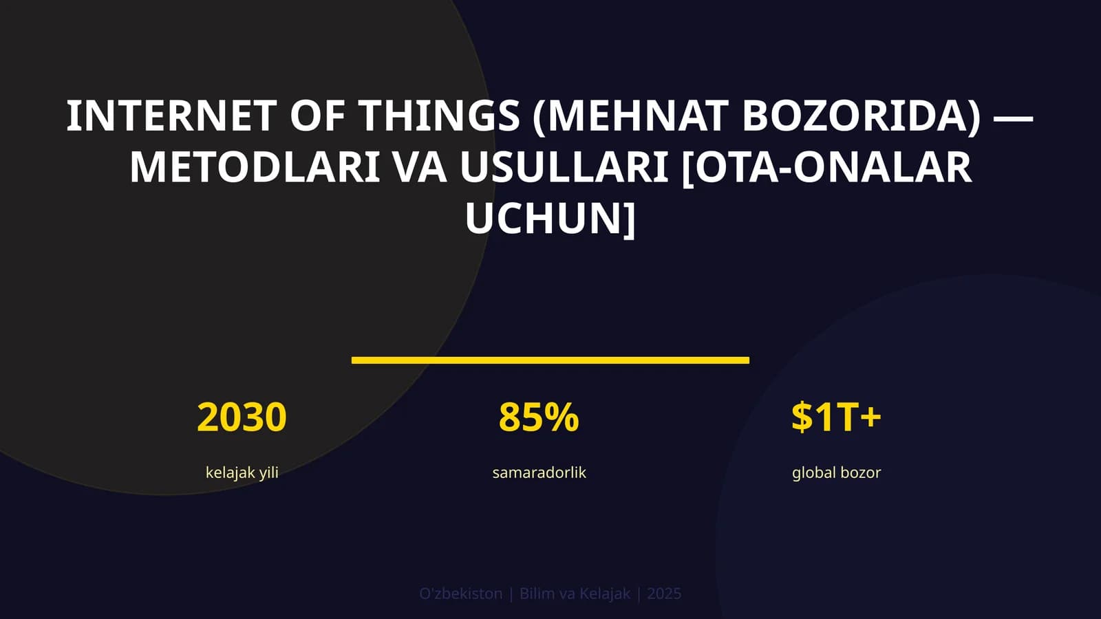INTERNET OF THINGS (MEHNAT BOZORIDA) — METODLARI VA USULLARI [OTA-ONALAR UCHUN]