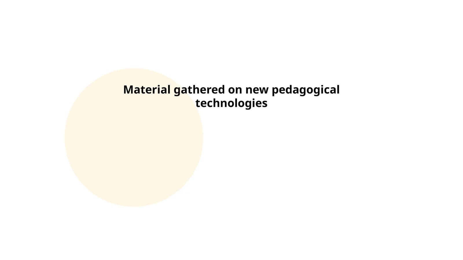 Language Aspects of Teaching Practice