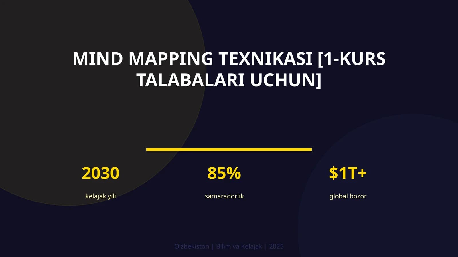 Mind mapping texnikasi [1-kurs talabalari uchun]