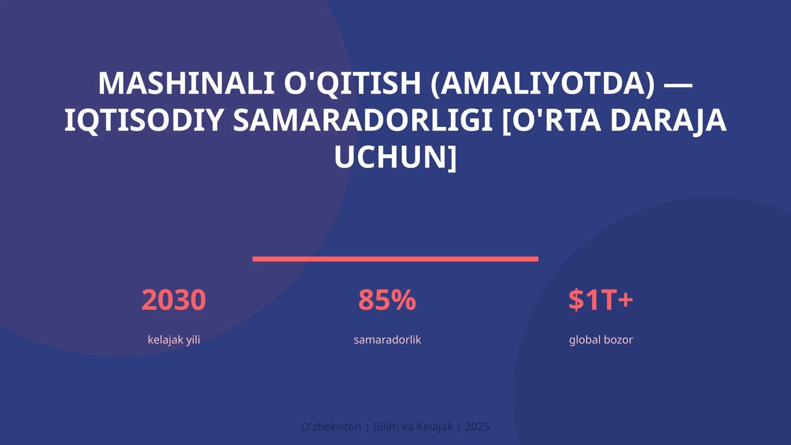 Mashinali o'qitish (amaliyotda) — iqtisodiy samaradorligi [o'rta daraja uchun]