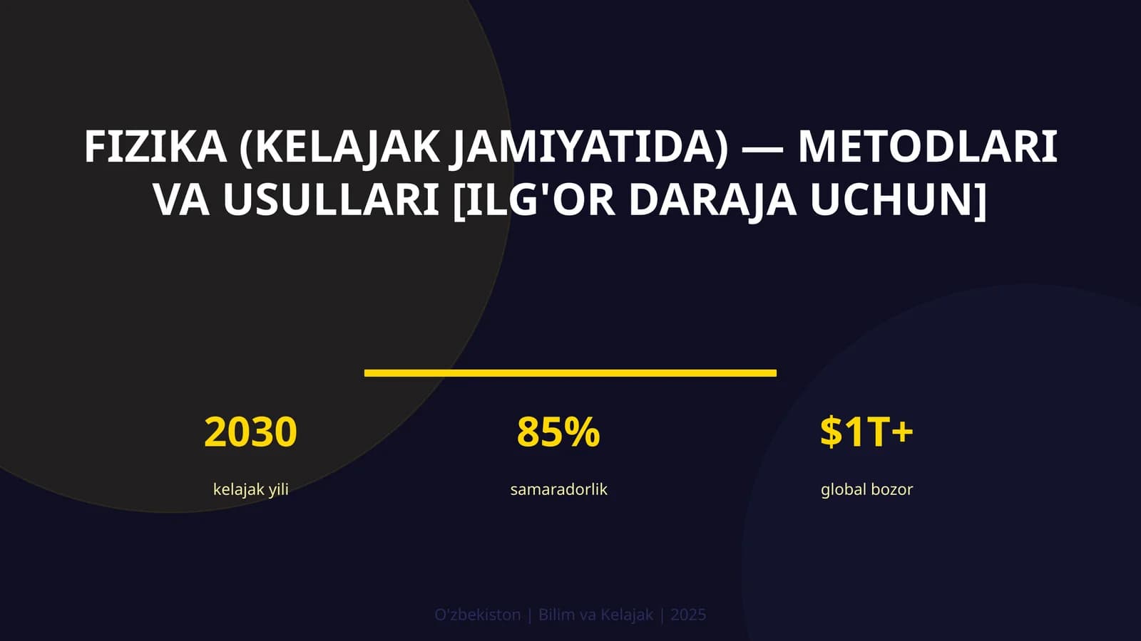 Fizika (kelajak jamiyatida) — metodlari va usullari [ilg'or daraja uchun]