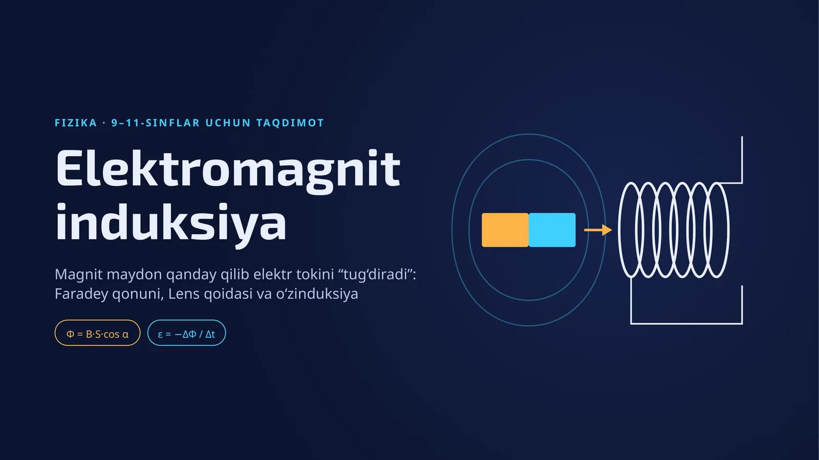 Elektromagnit induksiya