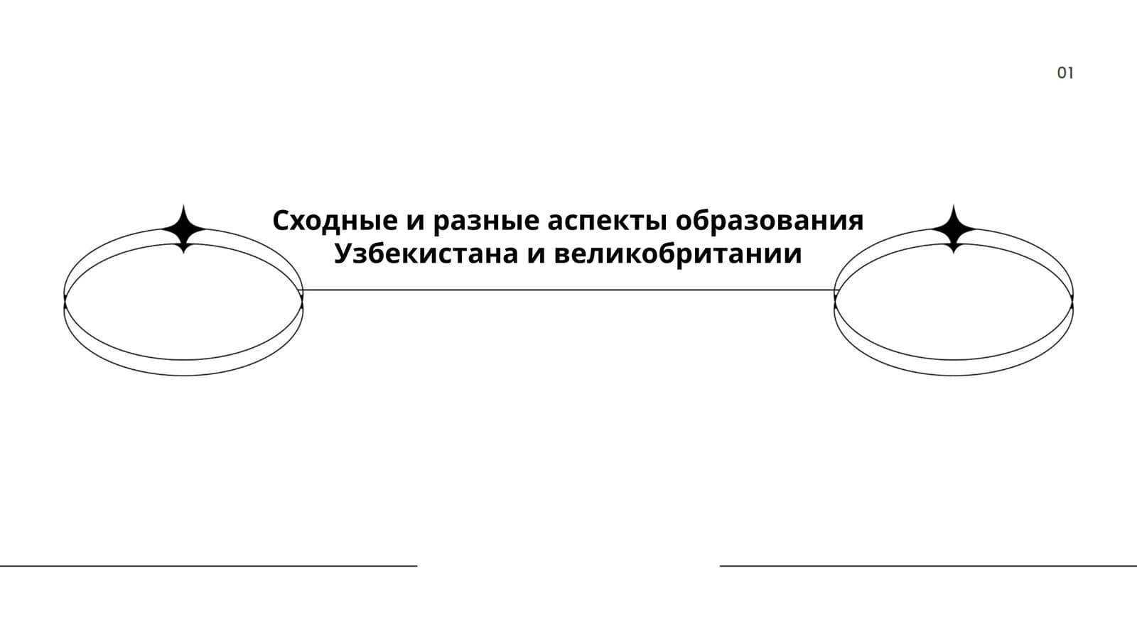 Сходные и разные аспекты образования Узбекистана и великобритании