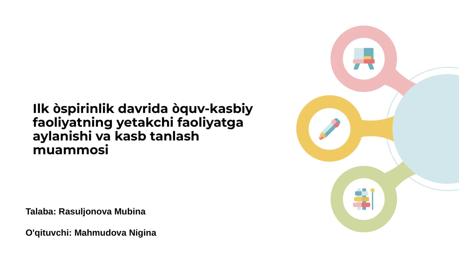 Ilk òspirinlik davrida òquv-kasbiy faoliyatning yetakchi faoliyatga aylanishi va kasb tanlash muammosi