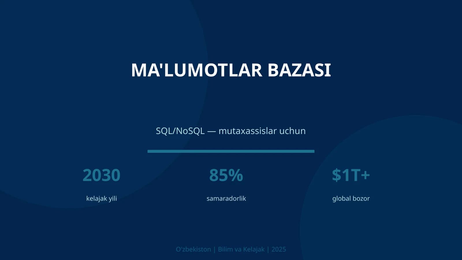 Ma'lumotlar bazasi