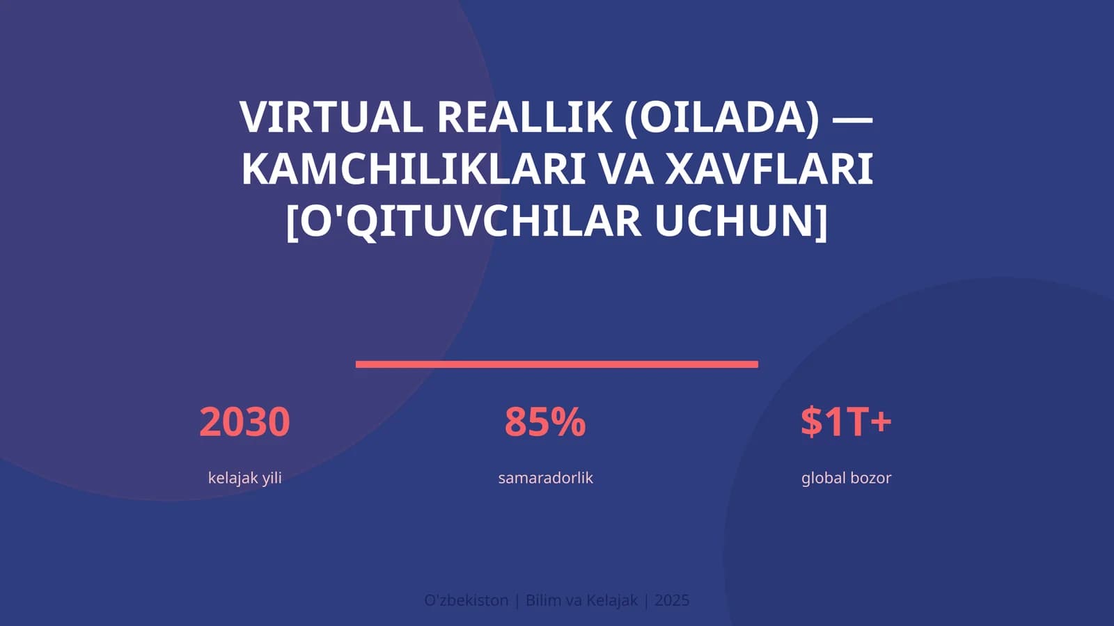 Virtual reallik (oilada) — kamchiliklari va xavflari [o'qituvchilar uchun]