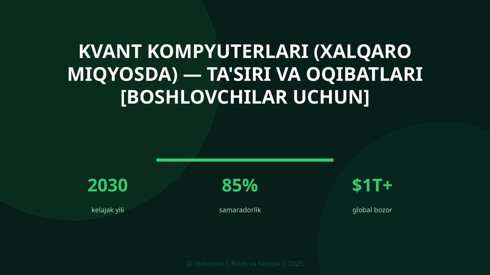 KVANT KOMPYUTERLARI (XALQARO MIQYOSDA) — TA'SIRI VA OQIBATLARI [BOSHLOVCHILAR UCHUN]