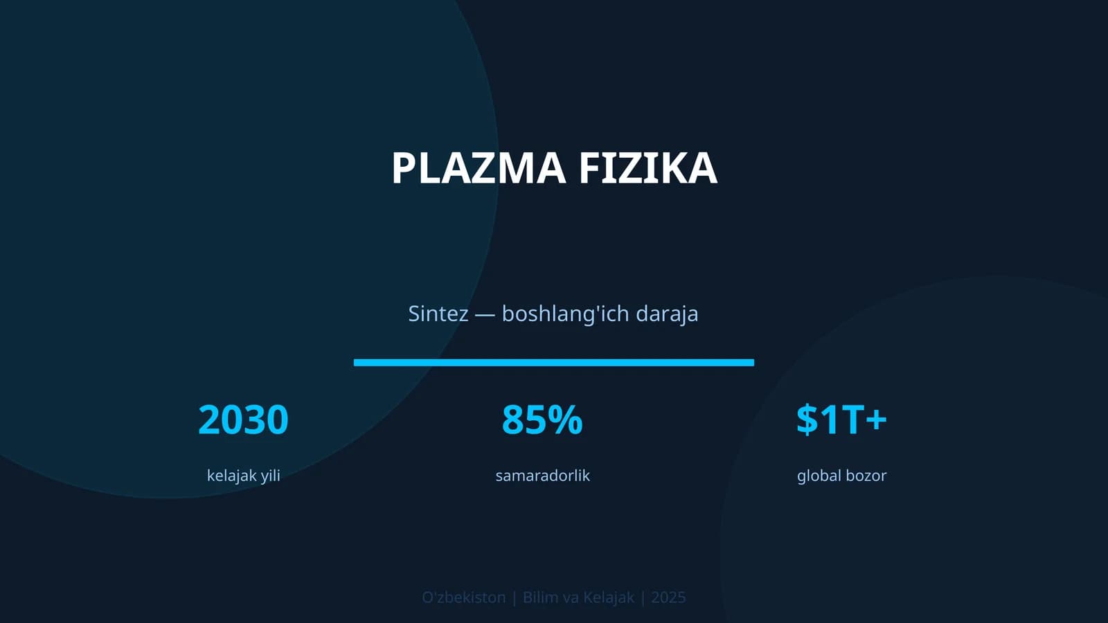 Plazma fizika