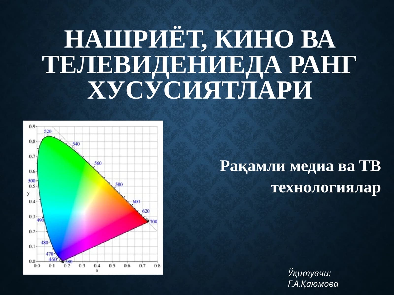 Ранг -моддалар чиқарган ёки қайтарган нурланиш спектрига мос равишда ёруғликнинг муайян кўриш туйҳусаси