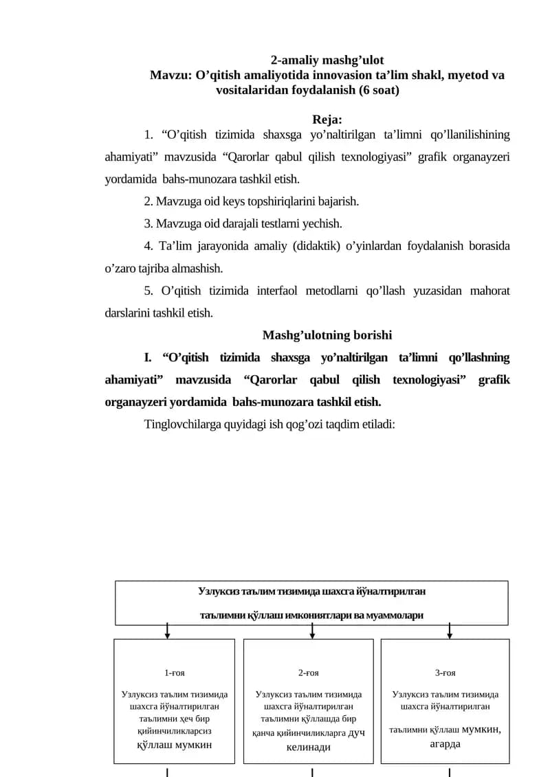 O’qitish amaliyotida innovasion ta’lim shakl, myetod va vositalaridan foydalanish
