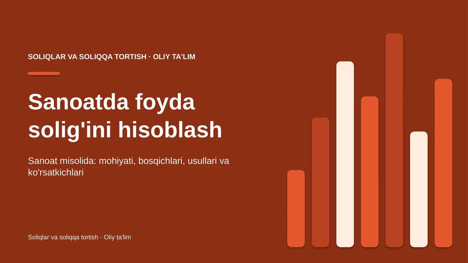 sanoatda foyda solig'ini hisoblash 5325