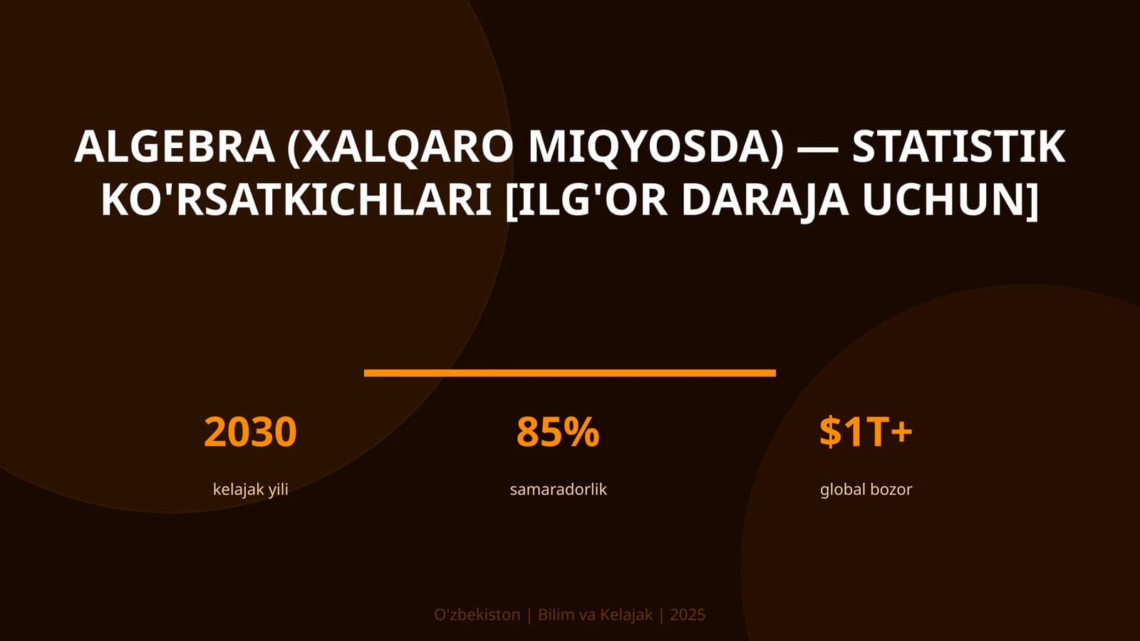 Algebra (XALQARO MIQYOSDA) — STATISTIK KO'RSATKICHLARI [ILG'OR DARAJA UCHUN]