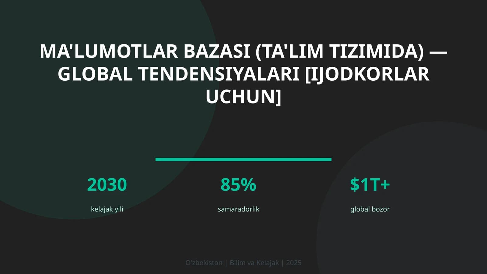 MA'LUMOTLAR BAZASI (TA'LIM TIZIMIDA) — GLOBAL TENDENSIYALARI [IJODKORLAR UCHUN]
