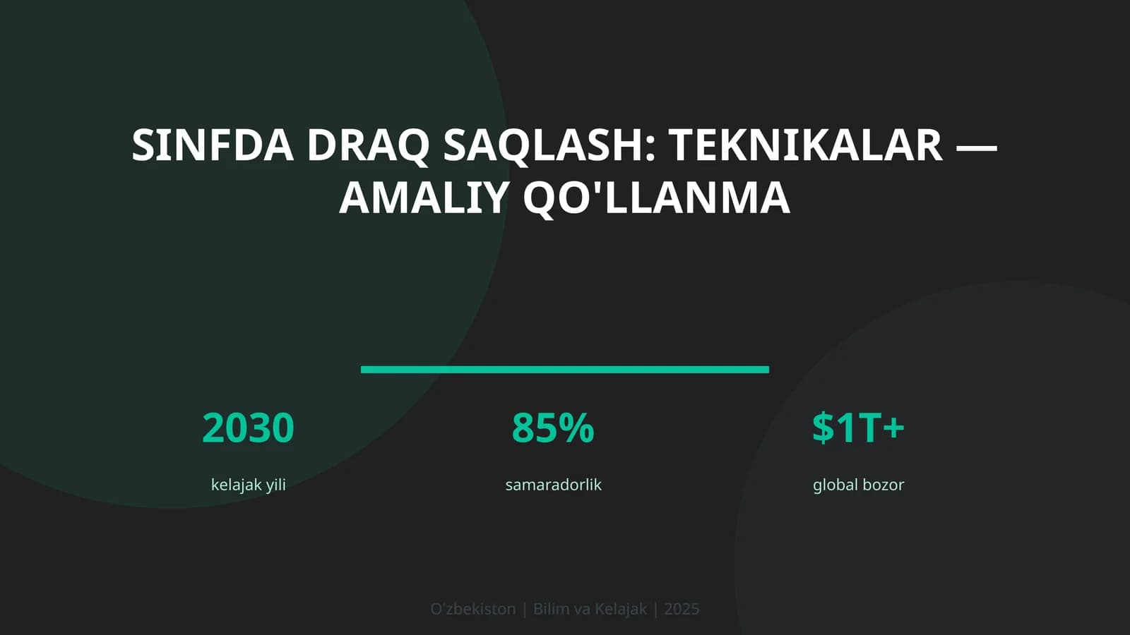 Sinfda draq saqlash: teknikalar — amaliy qo'llanma