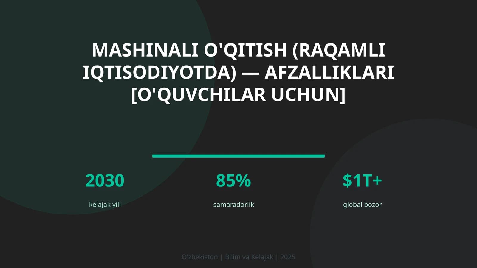 Mashinali o'qitish (raqamli iqtisodiyotda) — afzalliklari [o'quvchilar uchun]