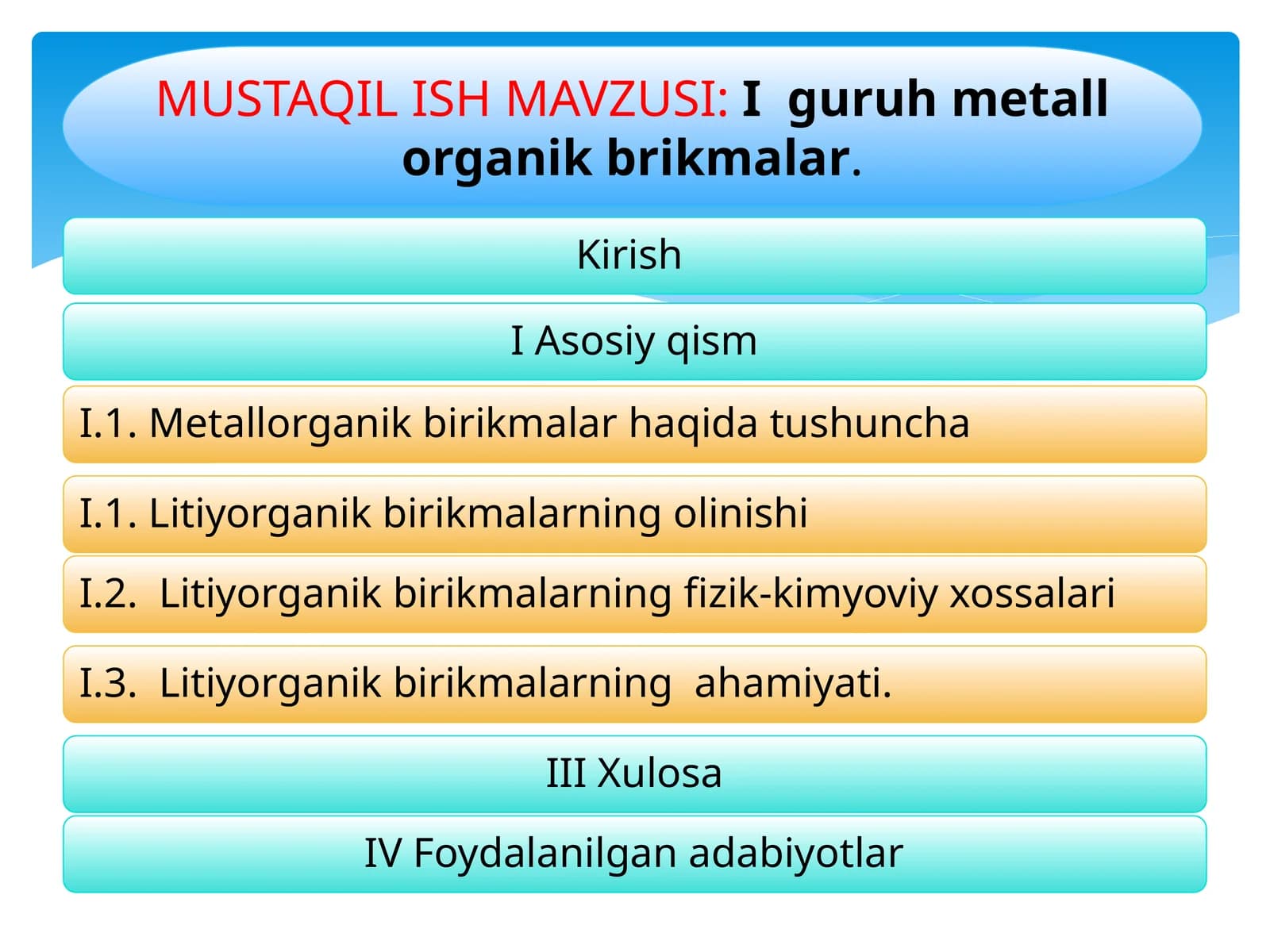 I  guruh  metall  organik  brikmalar