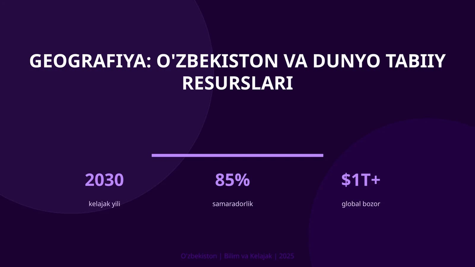 Geografiya: O'zbekiston va dunyo tabiiy resurslari