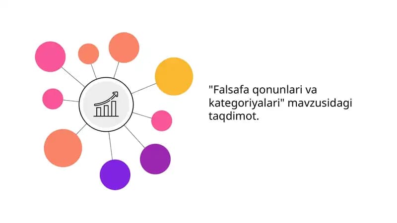 Falsafa qonunlari va kategoriyalari