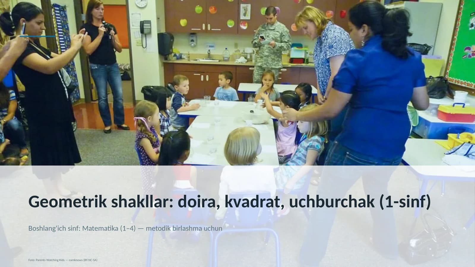Geometrik shakllar: doira, kvadrat, uchburchak (1-sinf)