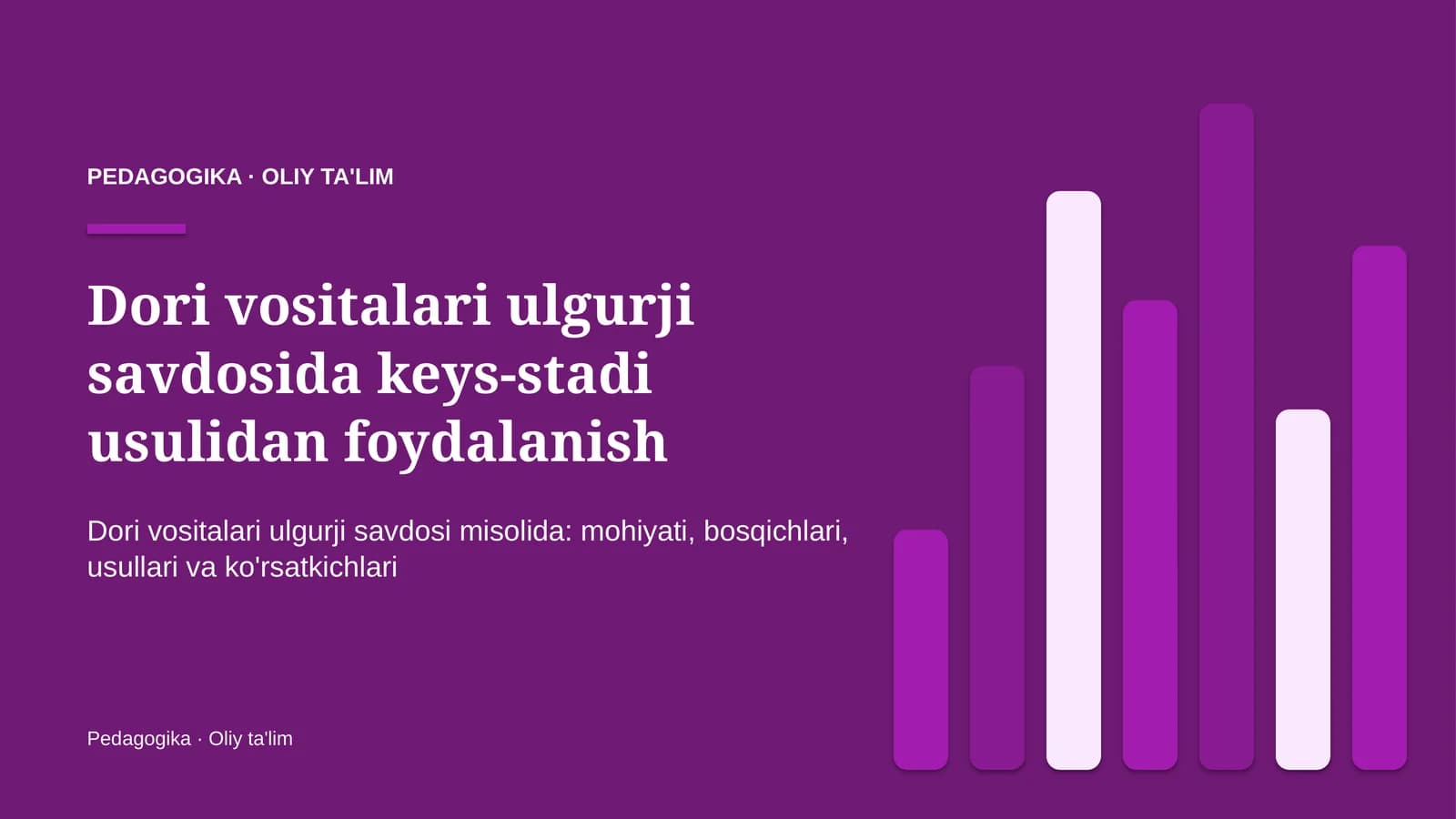 Dori vositalari ulgurji savdosida keys-stadi usulidan foydalanish