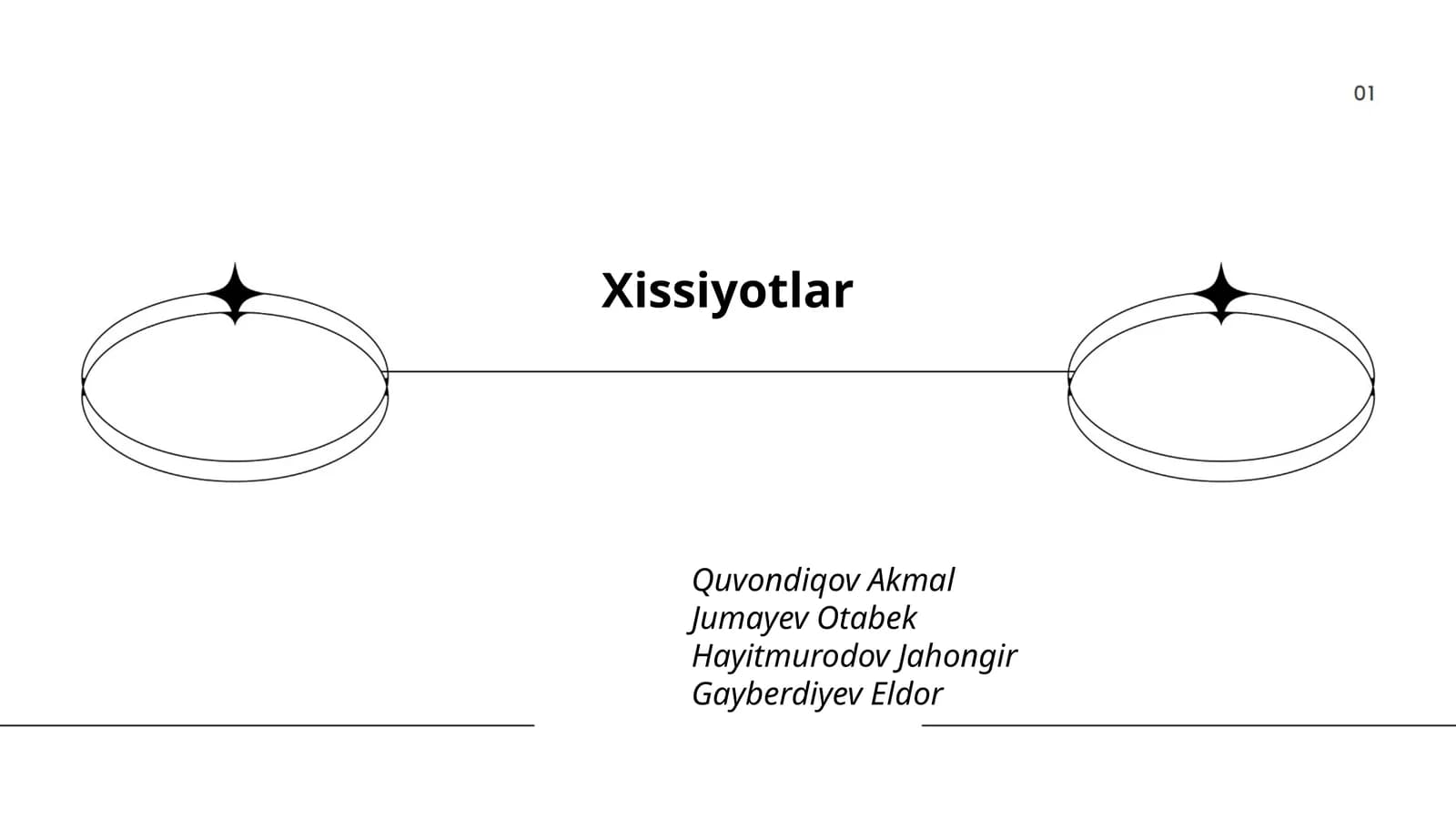 Xursandchilik