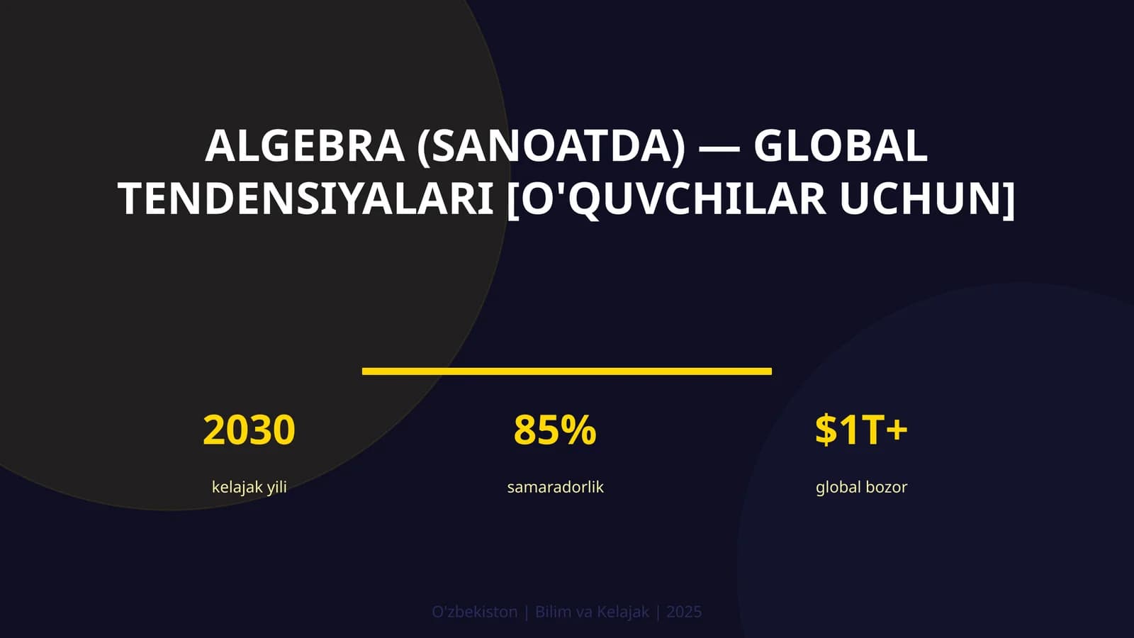 Algebra (sanoatda) — global tendensiyalari [o'quvchilar uchun]