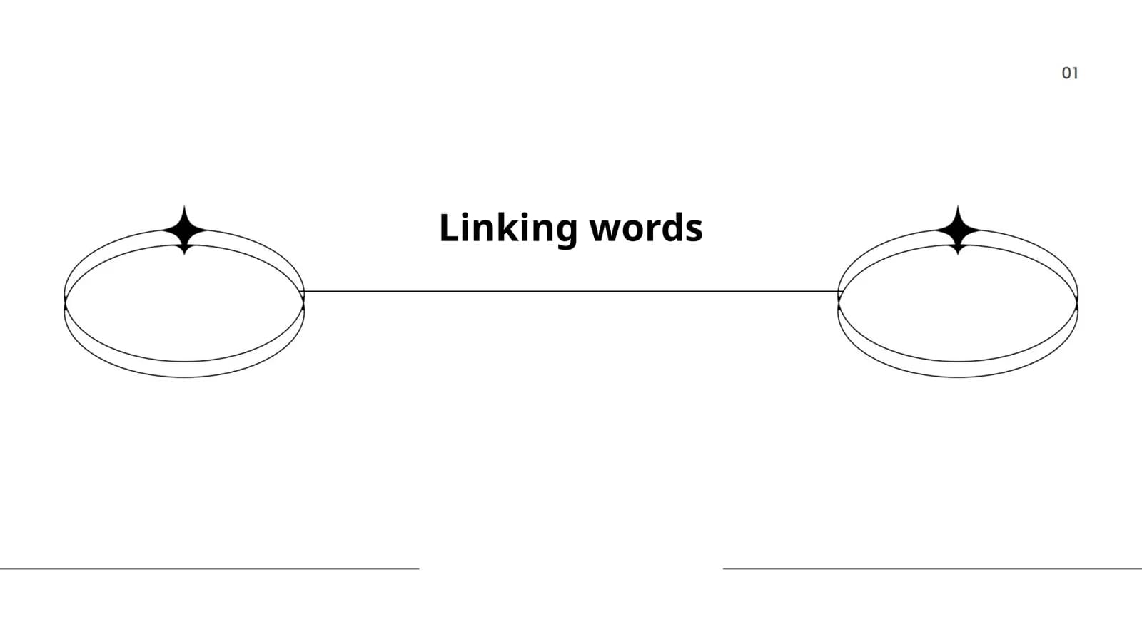Linking words