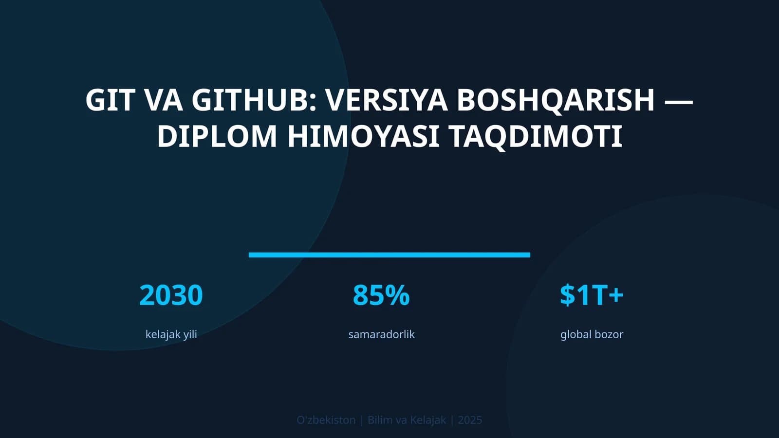 Git va GitHub: versiya boshqarish — diplom himoyasi taqdimoti