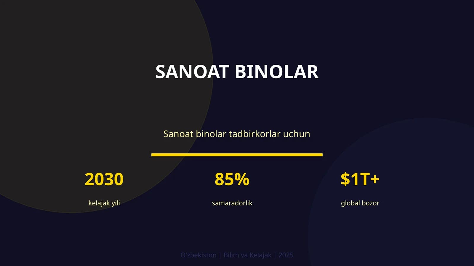 Sanoat binolar