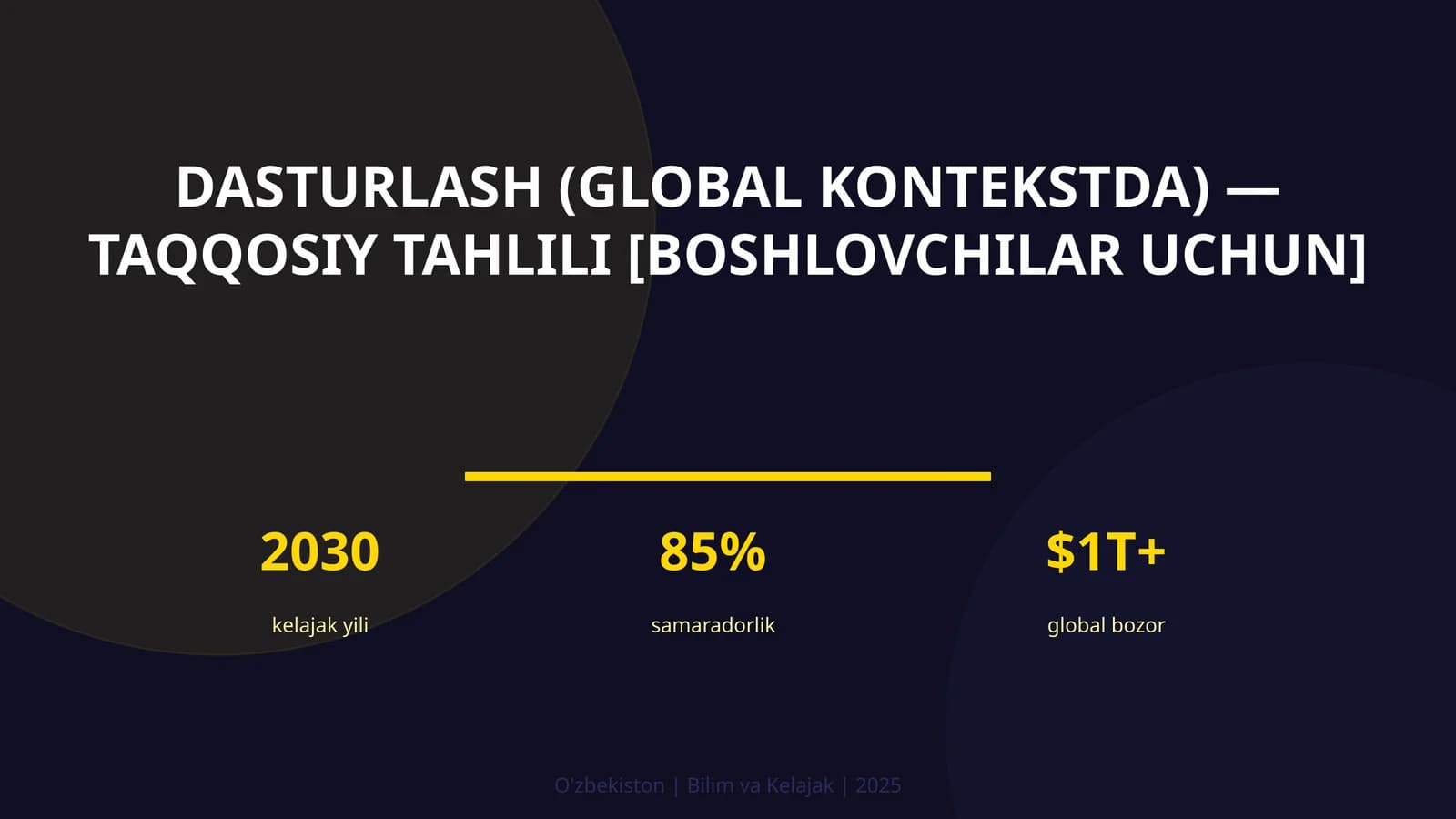 Dasturlash (GLOBAL KONTEKSTDA) — TAQQOSIY TAHLILI [BOSHLOVCHILAR UCHUN]