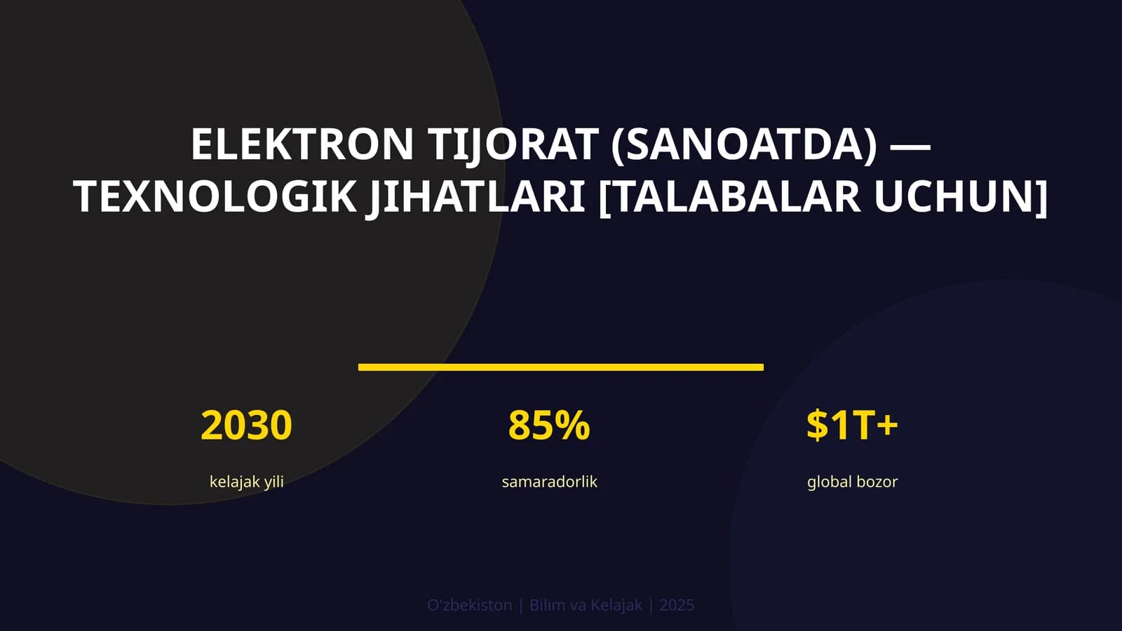 Elektron tijorat (sanoatda) — texnologik jihatlari [talabalar uchun]