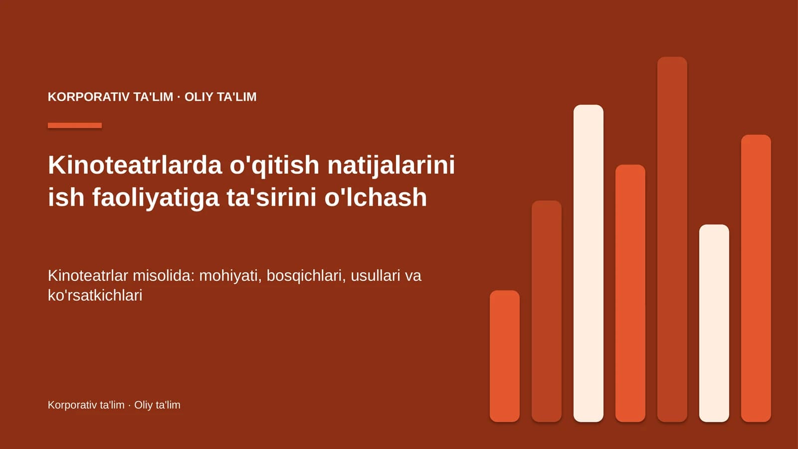Kinoteatrlarda o'qitish natijalarini ish faoliyatiga ta'sirini o'lchash