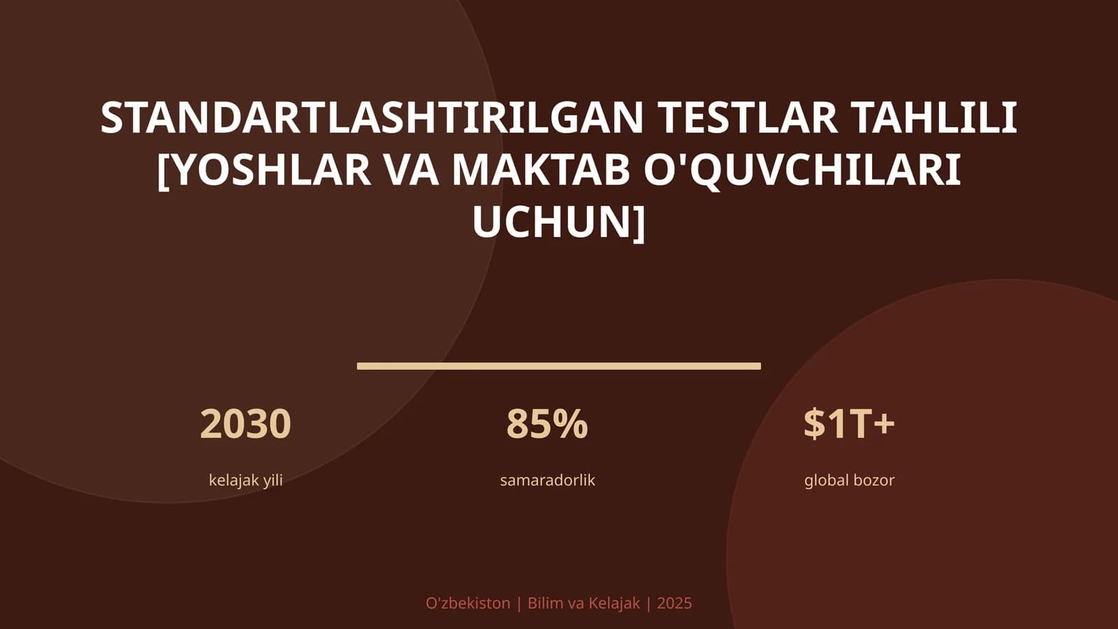 Standartlashtirilgan testlar tahlili [yoshlar va maktab o'quvchilari uchun]
