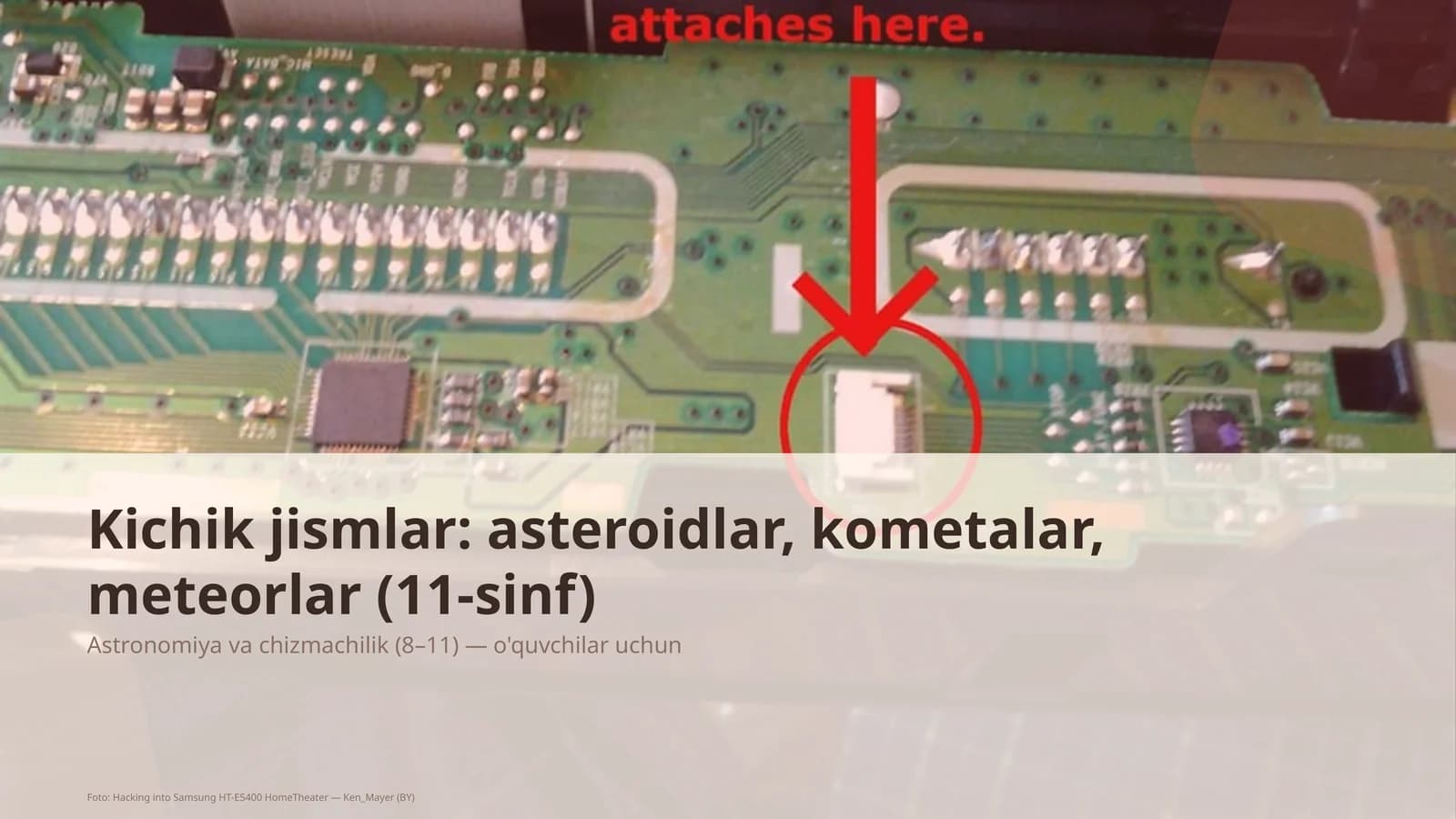 Kichik jismlar: asteroidlar, kometalar, meteorlar (11-sinf)