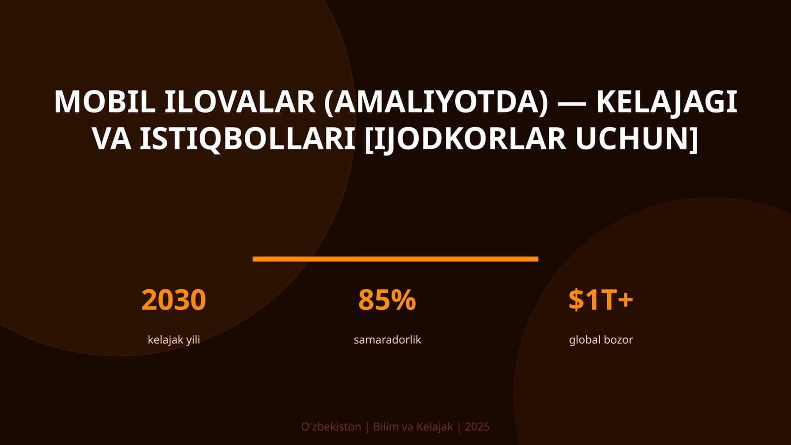 MOBIL ILOVALAR (AMALIYOTDA) — KELAJAGI VA ISTIQBOLLARI [IJODKORLAR UCHUN]