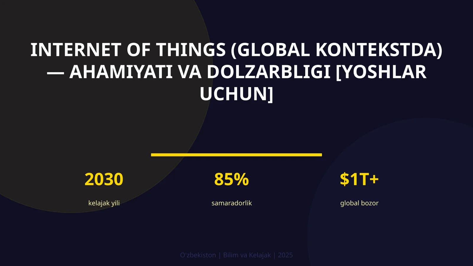 Internet of Things (global kontekstda) — ahamiyati va dolzarbligi [yoshlar uchun]