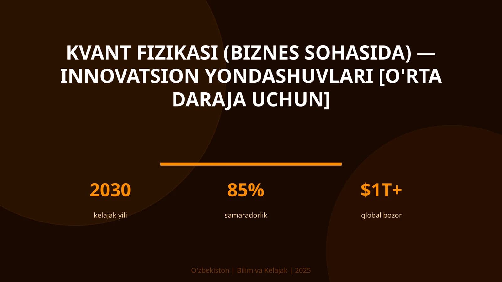 Kvant fizikasi (biznes sohasida) — innovatsion yondashuvlari [o'rta daraja uchun]