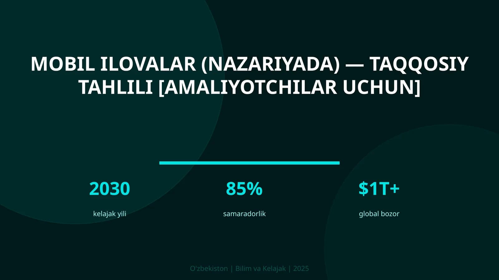 MOBIL ILOVALAR (NAZARIYADA) — TAQQOSIY TAHLILI [AMALIYOTCHILAR UCHUN]