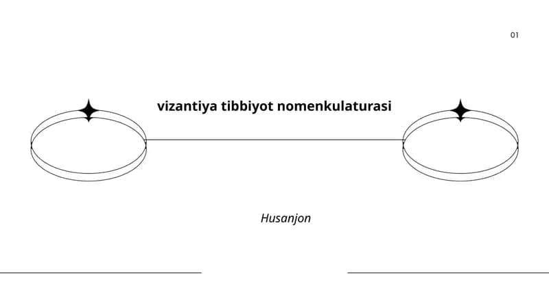 vizantiya tibbiyot nomenkulaturasi